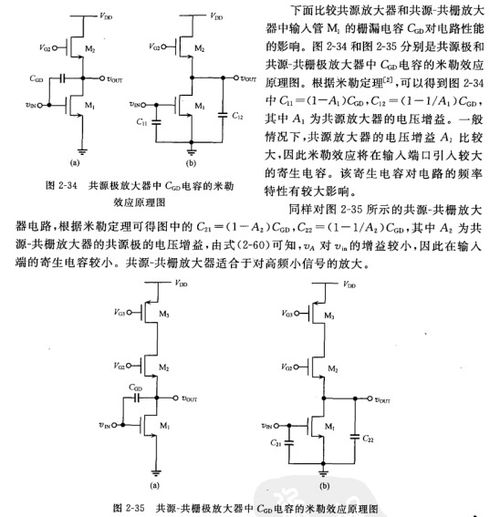 模擬集成電路設(shè)計(jì)入門(mén)指南