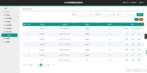 java計算機畢業(yè)設(shè)計農(nóng)產(chǎn)品種植管理及溯源系統(tǒng) 開題 程序 論文