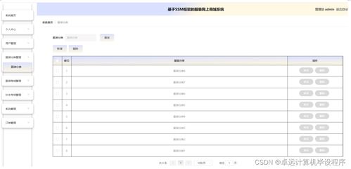 基于框架的服裝網(wǎng)上商城系統(tǒng)g60vh9計算機畢設ssm