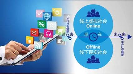 O2O電商系統如何提升盈利能力 關鍵策略與實施方案